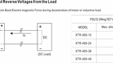 Blockdiagramm zum Rückspeiseschutz links und Schwellwerte rechts laut Herstellerdatenblatt 