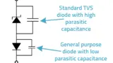 Bild 3. TVS-Diode