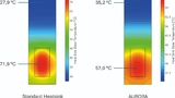 Simulationsvergleich AURORA gegenüber Standardextrusion durch MB Electronic. (Bild: MB Electronic) 