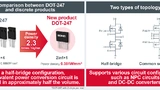 Vergleich zwischen DOT-247-Modul und diskreten Produkten und die zwei Topologien, die unterstützt werden