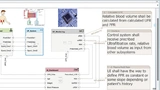 Architektur mit Requirements und Stereotyp-Informationen.