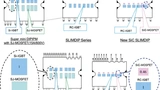 Gehäusevergleich von Super-mini-DIPIPM mit SJ-MOSFETs und herkömmlichem SLIMDIP- und Hybrid-SiC-SLIMDIP 