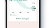 In der Oviva-App können die Fortschritte in Bezug auf die Änderungen des eigenen Verhaltens auf einen Blick und mit vielen detaillierten Analysen nachvollzogen werden.