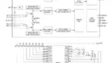 Bild 2. Das mehrkanalige optische Datenerfassungssystem MAX86171 mit extrem niedrigem Stromverbrauch (oben) nutzt seine interne Komplexität, um die externe Verdrahtung und den Bedarf an passiven Unterstützungskomponenten (unten) zu reduzieren.