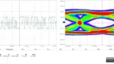 Das Eye-Diagramm des »APXpress«-Testchip von Inova Semiconductors.