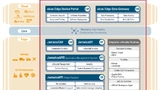 aicas EdgeSuite - Überbrückung von Edge und Cloud.