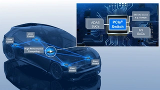 PCIe-Switch für Infotainment und ADAS