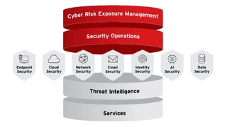 Die Security-Management-Plattform Trend Vision One von Trend Micro deckt mit ihren elf Modulen alle Anforderungen des proaktiven Security- und Compliance-Managements in hybriden, Cloud- und On-Prem-Umgebungen ab.