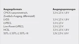 Silicon_Labs_Tabelle2_af_06.jpg