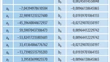 92303Tabelle1_af.jpg