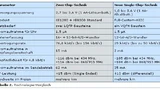 510060_tabelle2_05.jpg