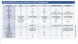 Ca808-10-tabelle2_af_02.jpg