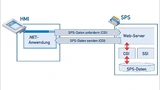CA708-05-Bild3_03.jpg