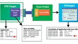modernetracedebuggingtools_02.jpg