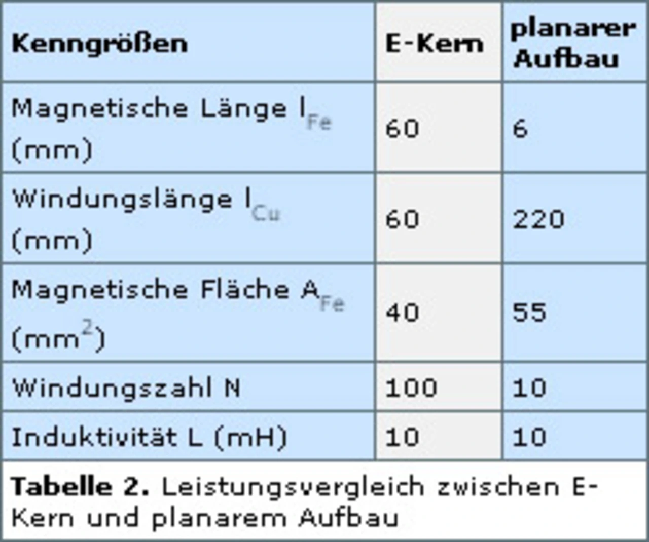 tabelle2_d61ec3_03.jpg tabelle2_d61ec3_03.jpg