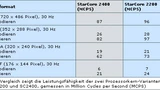 tabelle_94b554.jpg