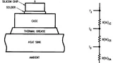 Statisches thermisches Modell