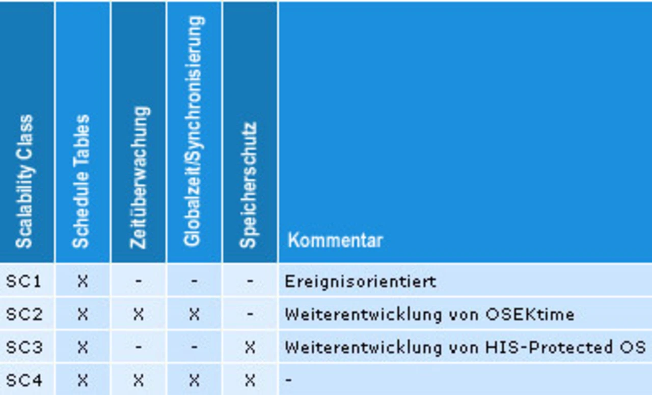 tabelle_4554d8.jpg tabelle_4554d8.jpg