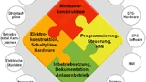 CA608-03-Bild-1.jpg