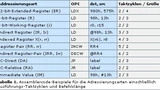 tabelle1_dc2d13.jpg
