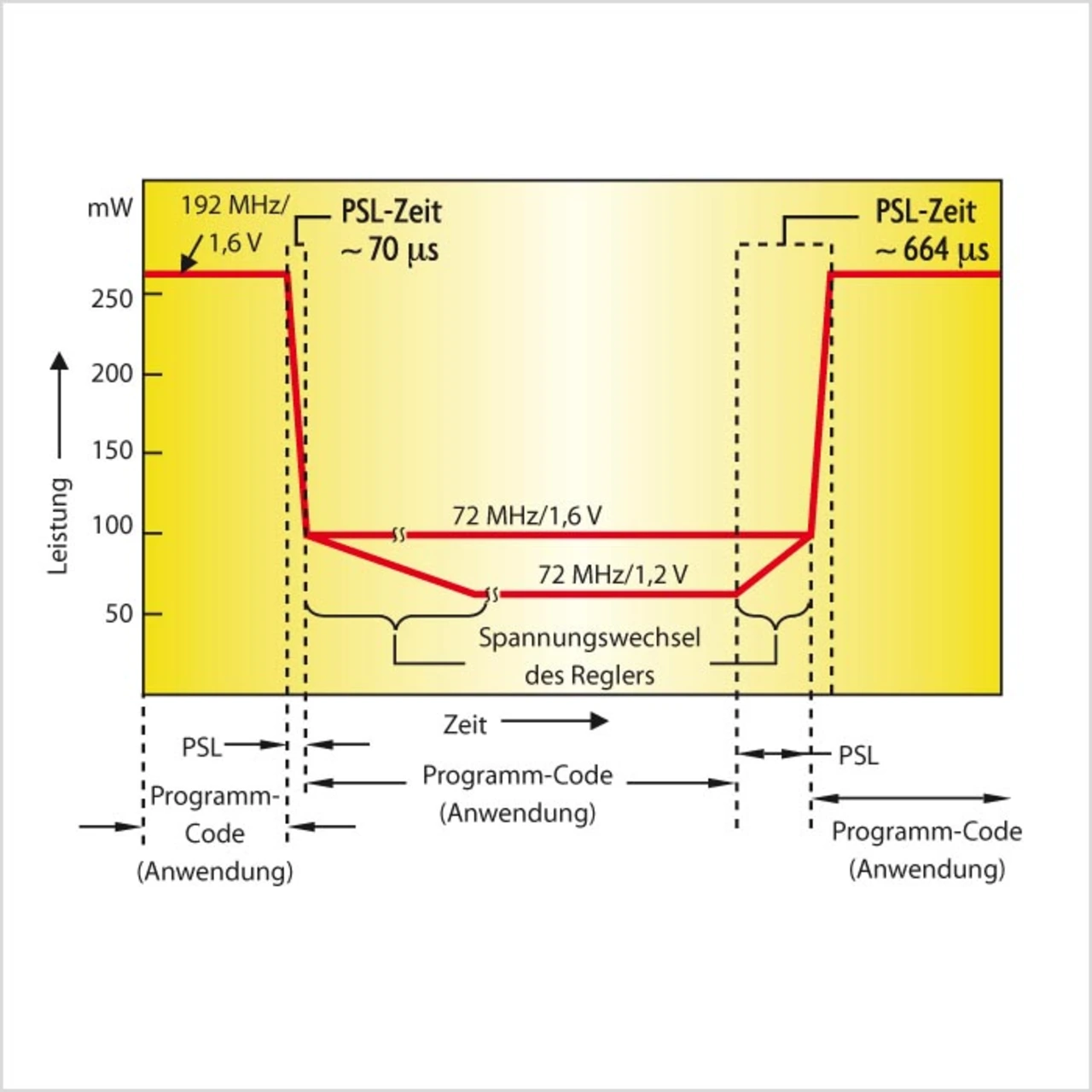71gh0302_neu_tm_03.jpg 71gh0302_neu_tm_03.jpg