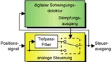 bild5_ccde33_04.jpg