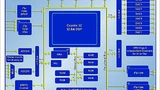 Cirrus_Diagramm.jpg