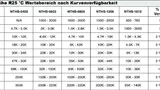 tabelle_01.jpg