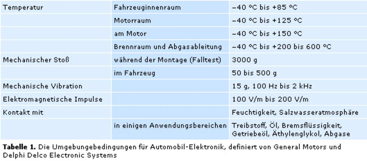 tabelle1_8329a6.jpg tabelle1_8329a6.jpg