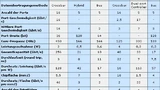 tabelle_20789d.jpg