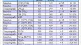 e818EK09-Tabelle_af_03.jpg