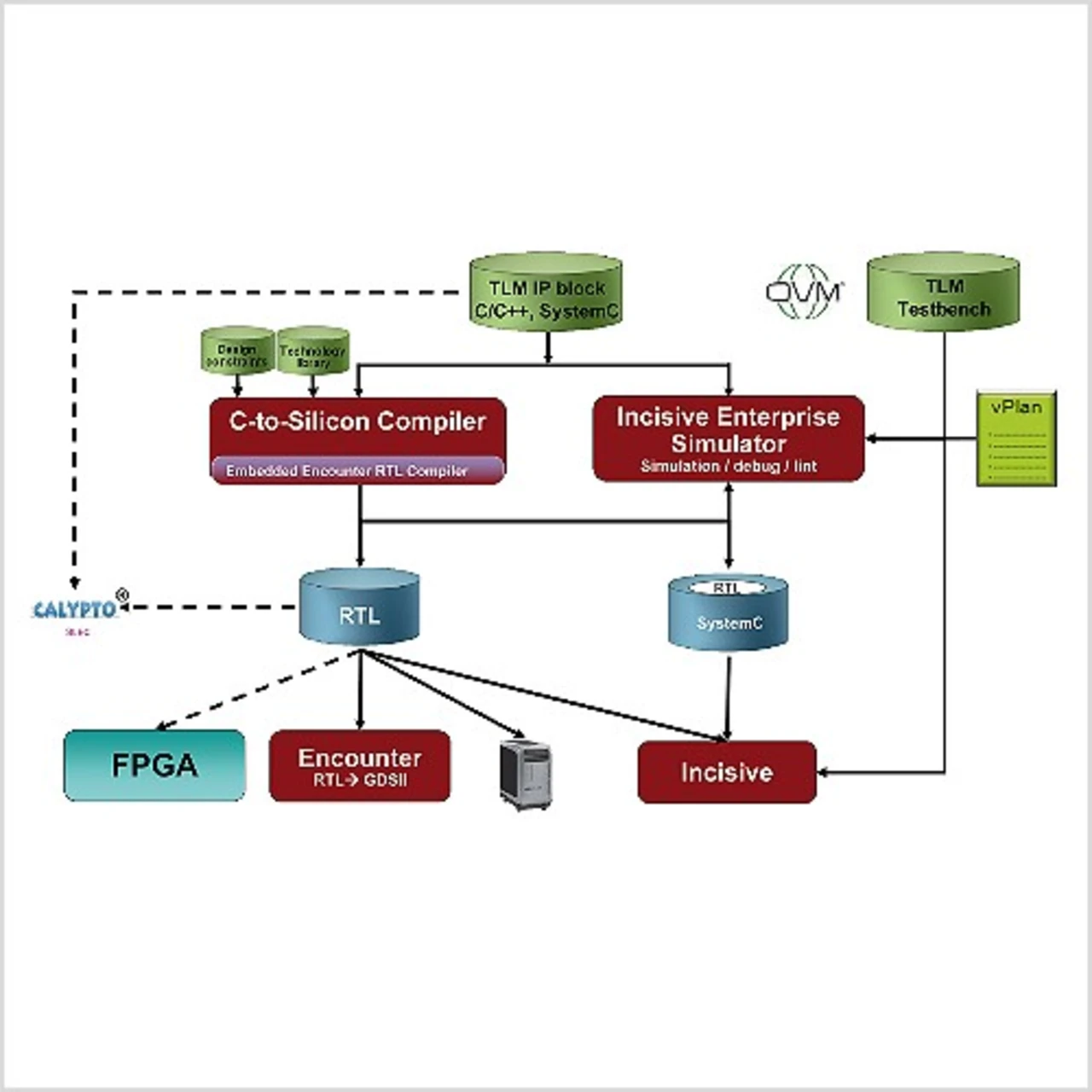 TLM_DV_Press_Present_bearbeitet_06.jpg TLM_DV_Press_Present_bearbeitet_06.jpg