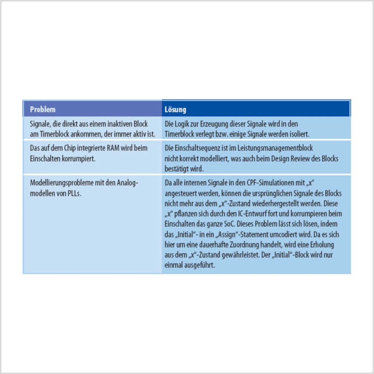 81gh05tabelle-1_tm.jpg 81gh05tabelle-1_tm.jpg