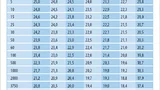 tabelle2_af_22.jpg