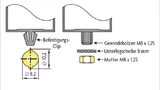 Montage mittels Locking Clip