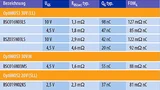 tabelle_75.jpg