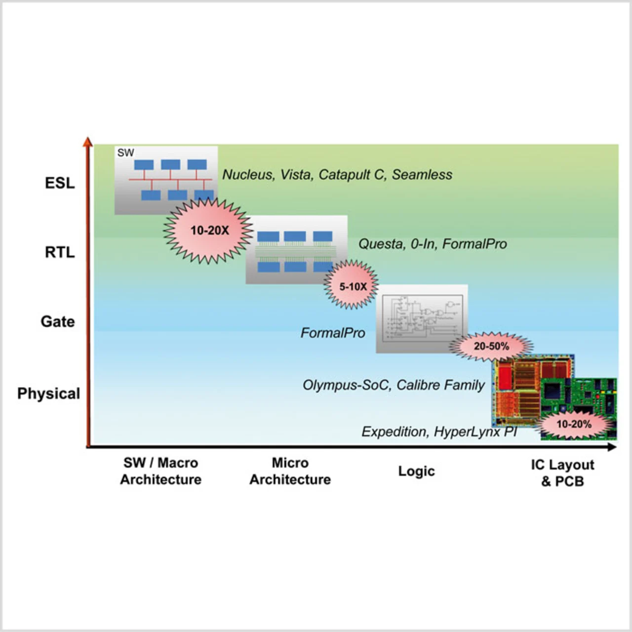 Low-Power_Strategy_bearbeitet_03.jpg Low-Power_Strategy_bearbeitet_03.jpg