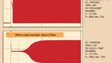 Anlaufzeit von Keramikresonatoren