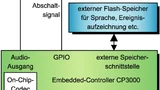 bild4_2ccd9d_05.jpg