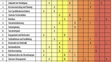tabelle1_53.jpg