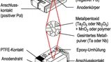 6220202.jpg