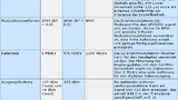 tabelle_b12940.jpg
