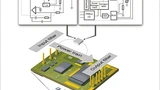 Gegenüberstellung analoge und digitale Leistungsregelung