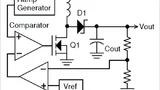 Analoger Stromregelmodus