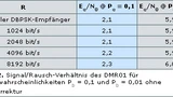 tabelle2_2f89e2.jpg