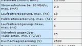 tabelle2_42b3cc_01.jpg