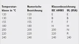 Job_08_CMC_Tabelle1_af.jpg