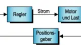 0013-bild2.gif