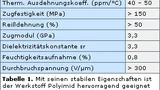 tabelle1_eacffd_01.jpg