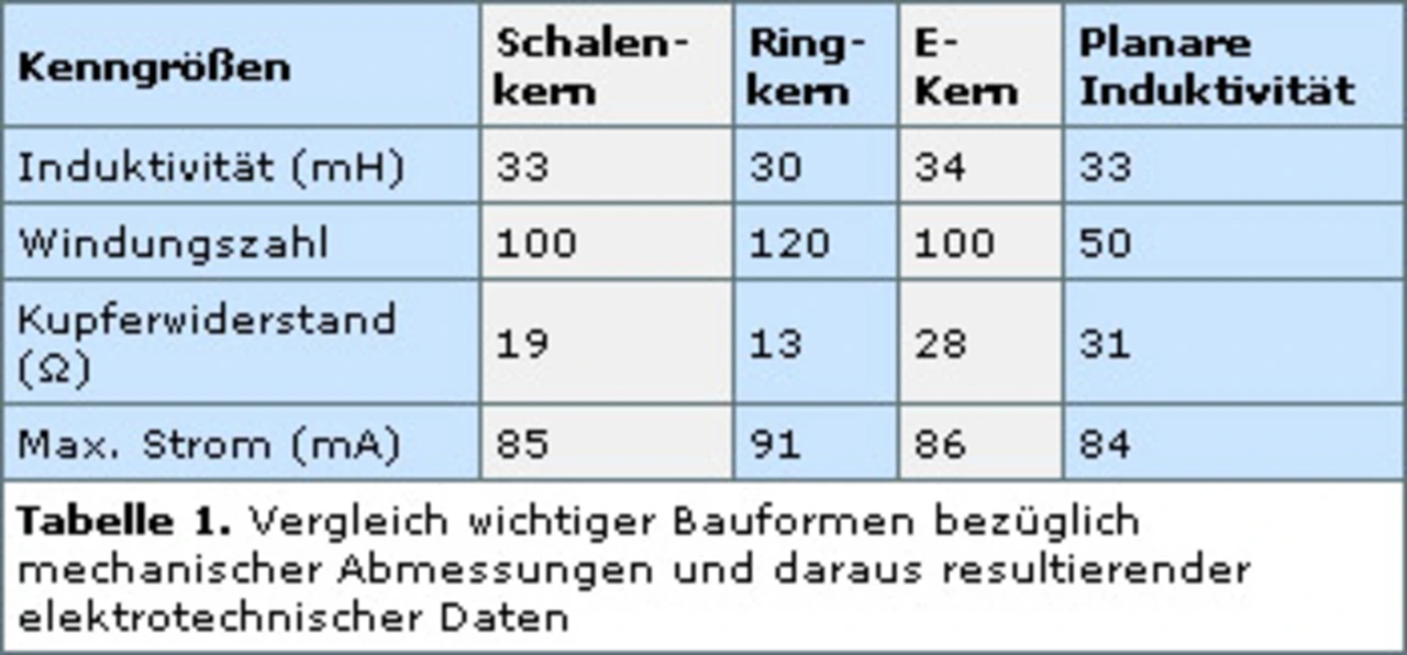 tabelle1_d88ca9_02.jpg tabelle1_d88ca9_02.jpg